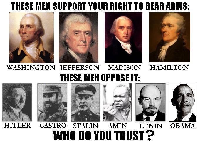 right-to-bear-arms-supporters-opposers