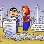 windpower