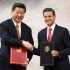 chinamexico