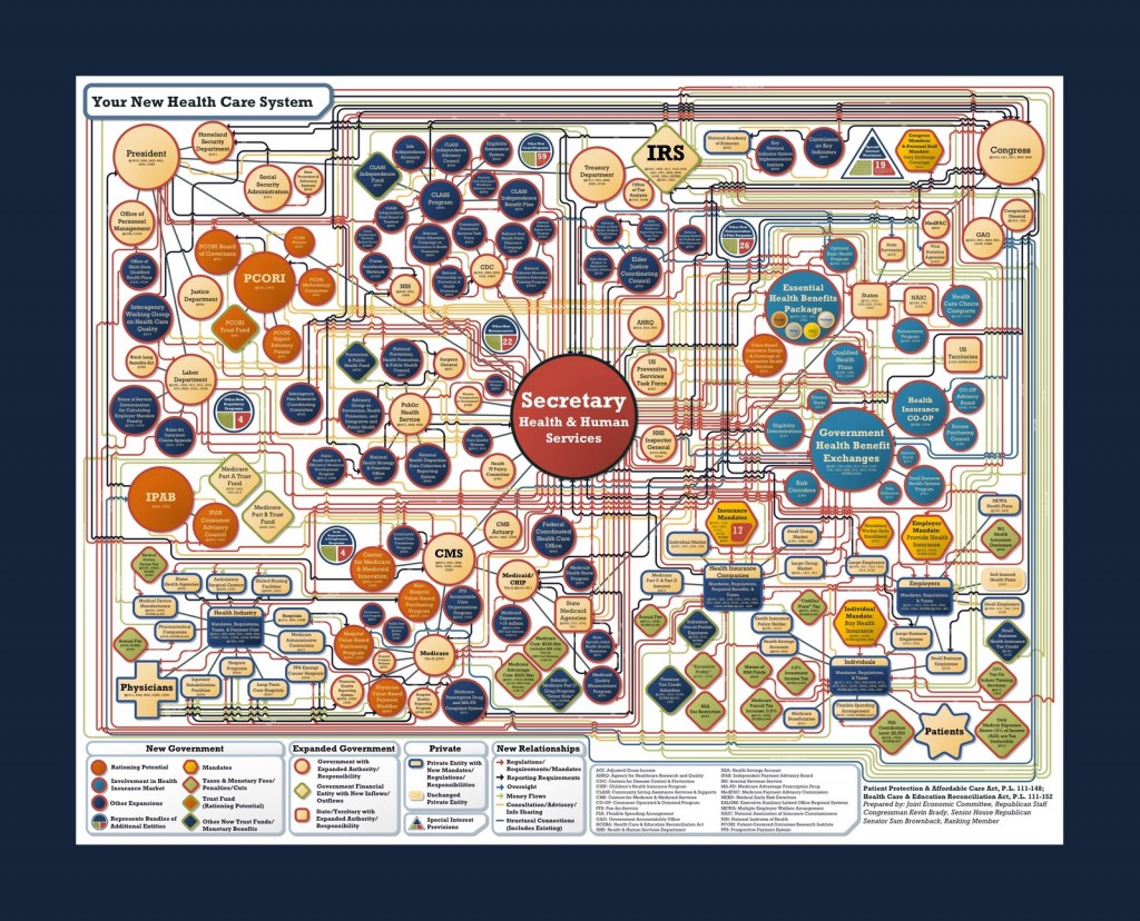 Obamacare_Chart jpeg