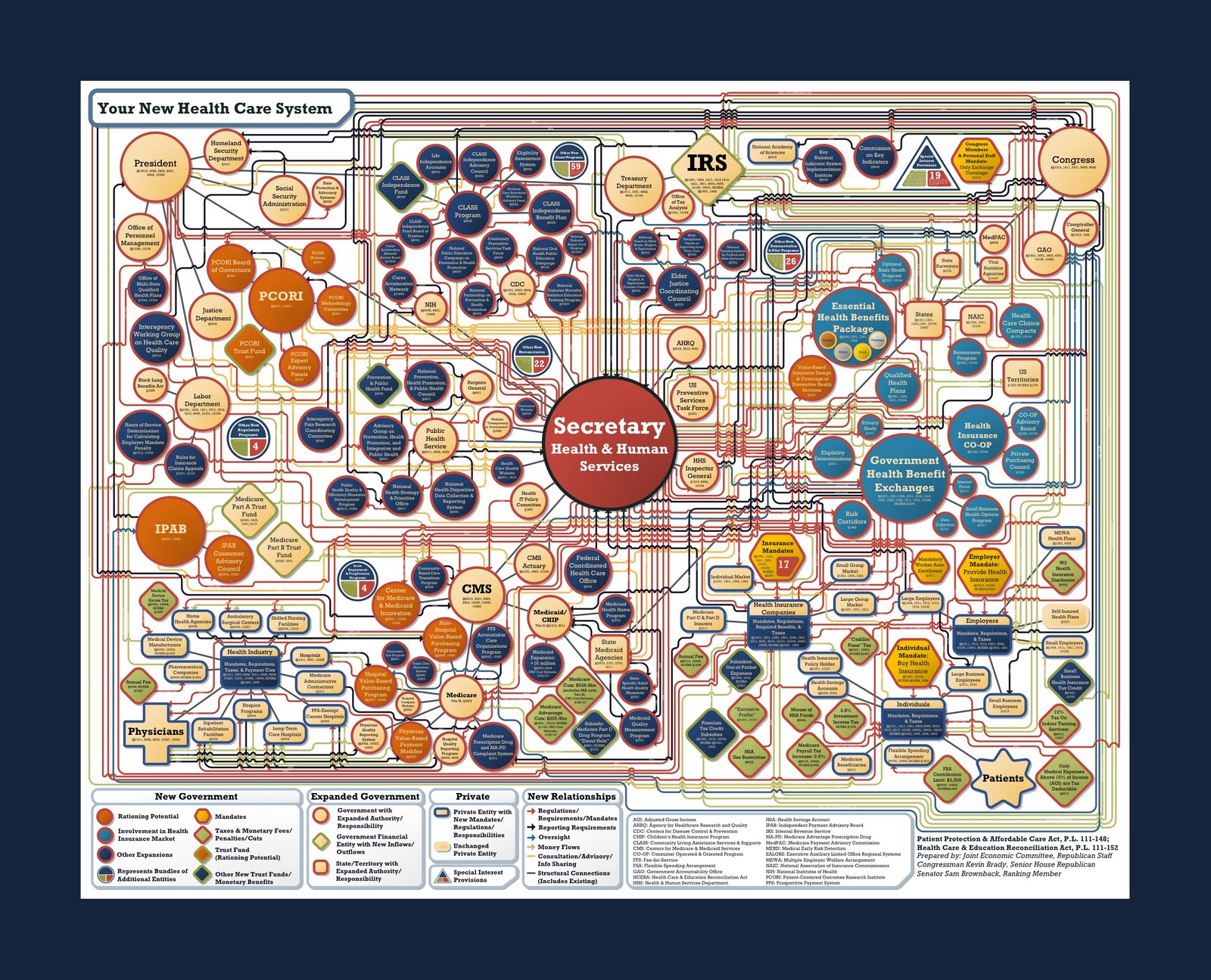 Obamacare_Chart jpeg