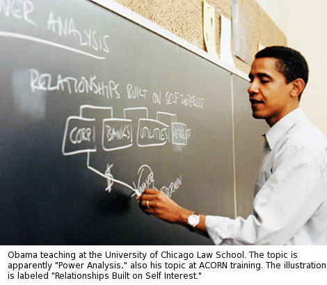 Barack Obama Power Analysis Teaching