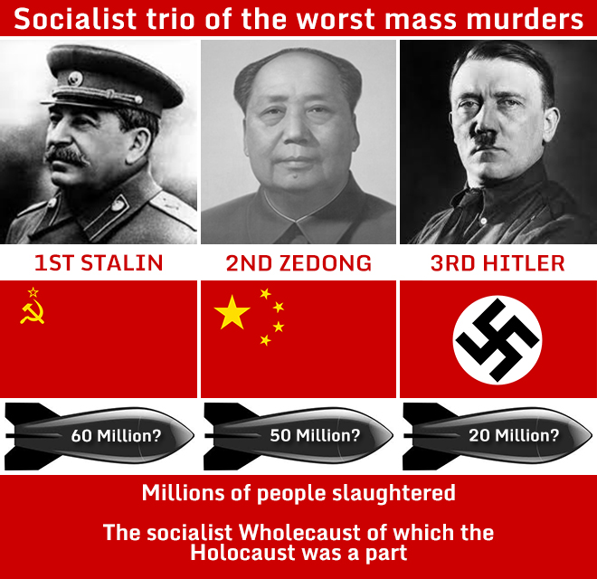 Socialism's worst murderers