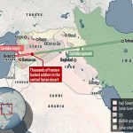 Yes, Secretary Mattis, there IS a Land Bridge